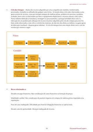 gerenciamento de riscos e auditoria




•   Ciclo dos Estoques - Muitos dos recursos adquiridos por uma companhia são mantidos, transformados,
    processados, montados ou utilizados de qualquer outra forma. As funções desse ciclo estão relacionadas a uma
    gama enorme de recursos, como por exemplo estoques de matérias primas, produtos em processo e produtos
    acabados, bem como os relacionados aos bens e equipamentos depreciáveis e recursos naturais, entre outros.
    Numa indústria dedicada à manufatura, montagem ou processamento, a principal atividade desse ciclo é a
    fabricação de um produto pela utilização de recursos (insumos) adquiridos pelo ciclo de compras para esse fim.
    Estão ainda relacionados a este ciclo o controle dos materiais, da mão-de-obra direta ou indireta e os gastos gerais
    de fabricação (overhead – despesas gerais indiretas). O ciclo de estoques tem uma relação direta com o ciclo de
    receitas que veremos a seguir.




•   Riscos relacionados a:

    Elevados encargos financeiros: Não consideração de custos financeiros na formação de preços.

    Volatilidade cambial: Não consideração de possíveis impactos em compras de matérias-primas importadas e/ou
    exportações.

    .luxo de caixa inadequado: Dificuldade para financiar obrigações financeiras ou operacionais.

    Elevado custo de oportunidade: Alocação inadequada de recursos.




                                                          10                                   PricewaterhouseCoopers
 