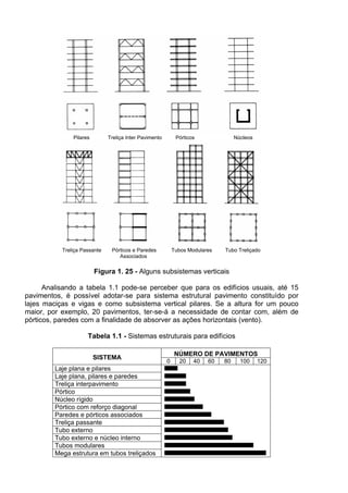 Ocorrendo o controle da freqüência por quinzenas (da
segunda quinzena de um mês à primeira quinzena do mês
seguinte), o desconto das faltas e penalidades, se for o caso,
deverá constar na fatura do mês de referência.
3.3 Os encarregados da contratada deverão, prontamente,
substituir os faltosos, e não poderá ocorrer o remanejamento
dos serventes de outros setores da UFV. Havendo faltas
justificadas dos serventes ou encarregados, como as
definidas na Convenção Coletiva, o controle da assiduidade
será de responsabilidade da contratada, e a não substituição
dos faltosos de forma imediata terá como conseqüência, além
do desconto das horas ou dias não trabalhados e do adicional
de assiduidade, as penalidades definidas no contrato. (O
desconto das faltas e do adicional de assiduidade será
calculado pelo custo total do profissional ou encarregado,
registrado na planilha de custo.)
3.4 Os substitutos dos profissionais faltosos deverão
apresentar documento individualizado de encaminhamento da
contratada, contendo o seu nome e respectivo número do
CPF. Este documento será retido na respectiva unidade da
contratante, com o objetivo de formalizar as substituições. (No
caso do encarregado, o encaminhamento será ao gestor do
contrato.)
3.5 A confirmação da freqüência dos profissionais deverá ser
efetuada pelo responsável pelo controle dos serviços na
unidade da contratante, através do cartão de freqüência, com
acompanhamento do encarregado da contratada.
4. GERENCIAMENTO DO CONTRATO
Para o gerenciamento do contrato serão observadas as
normas e instruções referentes aos respectivos casos, com
atenção para as disposições que constam no art. 6º do
Decreto nº 2.271/97 e nas Instruções Normativas citadas
anteriormente.
O art. 6º, do Decreto nº 2.271/97 determina:
“A administração indicará um gestor do contrato, que
será responsável pelo acompanhamento e fiscalização
 