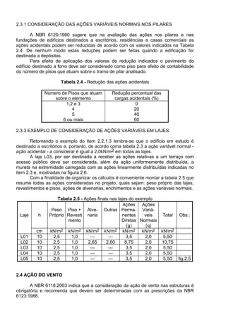 a) doação, permitida exclusivamente para fins e uso de interesse social, após
avaliação de sua oportunidade e conveniência sócio-econômica, relativamente à escolha
de outra forma de alienação;
b) permuta, permitida exclusivamente entre órgãos ou entidades da Administração
Pública;
c) venda de ações, que poderão ser negociadas em bolsa, observada a legislação
específica;
d) venda de títulos, na forma da legislação pertinente;
e) venda de bens produzidos ou comercializados por órgãos ou entidades da
Administração Pública, em virtude de suas finalidades;
f) venda de materiais e equipamentos para outros órgãos ou entidades da
Administração Pública, sem utilização previsível por quem deles dispõe.
§ 1o
Os imóveis doados com base na alínea b do inciso I deste artigo, cessadas as
razões que justificaram a sua doação, reverterão ao patrimônio da pessoa jurídica
doadora, vedada a sua alienação pelo beneficiário.
§ 2o
A Administração também poderá conceder título de propriedade ou de direito
real de uso de imóveis, dispensada licitação, quando o uso destinar-se: (Redação dada
pela Lei nº 11.196, de 2005)
I - a outro órgão ou entidade da Administração Pública, qualquer que seja a
localização do imóvel; (Incluído pela Lei nº 11.196, de 2005)
II - a pessoa natural que, nos termos da lei, regulamento ou ato normativo do órgão
competente, haja implementado os requisitos mínimos de cultura, ocupação mansa e
pacífica e exploração direta sobre área rural situada na Amazônia Legal, superior a 1
(um) módulo fiscal e limitada a 15 (quinze) módulos fiscais, desde que não exceda
1.500ha (mil e quinhentos hectares); (Redação dada pela Lei nº 11.952, de 2009)
§ 2º-A. As hipóteses do inciso II do § 2o
ficam dispensadas de autorização
legislativa, porém submetem-se aos seguintes condicionamentos: (Redação dada pela
Lei nº 11.952, de 2009)
I - aplicação exclusivamente às áreas em que a detenção por particular seja
comprovadamente anterior a 1o
de dezembro de 2004; (Incluído pela Lei nº 11.196, de
2005)
II - submissão aos demais requisitos e impedimentos do regime legal e
administrativo da destinação e da regularização fundiária de terras públicas; (Incluído
pela Lei n] 11.196, de 2005)
III - vedação de concessões para hipóteses de exploração não-contempladas na lei
agrária, nas leis de destinação de terras públicas, ou nas normas legais ou
 