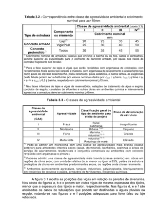 IV - original das propostas e dos documentos que as instruírem;
V - atas, relatórios e deliberações da Comissão Julgadora;
VI - pareceres técnicos ou jurídicos emitidos sobre a licitação, dispensa ou
inexigibilidade;
VII - atos de adjudicação do objeto da licitação e da sua homologação;
VIII - recursos eventualmente apresentados pelos licitantes e respectivas
manifestações e decisões;
IX - despacho de anulação ou de revogação da licitação, quando for o caso,
fundamentado circunstanciadamente;
X - termo de contrato ou instrumento equivalente, conforme o caso;
XI - outros comprovantes de publicações;
XII - demais documentos relativos à licitação.
Parágrafo único. As minutas de editais de licitação, bem como as dos contratos,
acordos, convênios ou ajustes devem ser previamente examinadas e aprovadas por
assessoria jurídica da Administração. (Redação dada pela Lei nº 8.883, de 1994)
Art. 39. Sempre que o valor estimado para uma licitação ou para um conjunto de
licitações simultâneas ou sucessivas for superior a 100 (cem) vezes o limite previsto no
art. 23, inciso I, alínea c desta Lei, o processo licitatório será iniciado,
obrigatoriamente, com uma audiência pública concedida pela autoridade responsável
com antecedência mínima de 15 (quinze) dias úteis da data prevista para a publicação
do edital, e divulgada, com a antecedência mínima de 10 (dez) dias úteis de sua
realização, pelos mesmos meios previstos para a publicidade da licitação, à qual terão
acesso e direito a todas as informações pertinentes e a se manifestar todos os
interessados.
Parágrafo único. Para os fins deste artigo, consideram-se licitações simultâneas
aquelas com objetos similares e com realização prevista para intervalos não superiores a
trinta dias e licitações sucessivas aquelas em que, também com objetos similares, o
edital subseqüente tenha uma data anterior a cento e vinte dias após o término do
contrato resultante da licitação antecedente. (Redação dada pela Lei nº 8.883, de 1994)
Art. 40. O edital conterá no preâmbulo o número de ordem em série anual, o nome
da repartição interessada e de seu setor, a modalidade, o regime de execução e o tipo da
licitação, a menção de que será regida por esta Lei, o local, dia e hora para recebimento
da documentação e proposta, bem como para início da abertura dos envelopes, e
indicará, obrigatoriamente, o seguinte:
I - objeto da licitação, em descrição sucinta e clara;
 