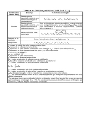 II - representação, no prazo de 5 (cinco) dias úteis da intimação da decisão
relacionada com o objeto da licitação ou do contrato, de que não caiba recurso
hierárquico;
III - pedido de reconsideração, de decisão de Ministro de Estado, ou Secretário
Estadual ou Municipal, conforme o caso, na hipótese do § 4o
do art. 87 desta Lei, no
prazo de 10 (dez) dias úteis da intimação do ato.
§ 1o
A intimação dos atos referidos no inciso I, alíneas a, b, c e e, deste
artigo, excluídos os relativos a advertência e multa de mora, e no inciso III, será feita
mediante publicação na imprensa oficial, salvo para os casos previstos nas alíneas a e
b, se presentes os prepostos dos licitantes no ato em que foi adotada a decisão, quando
poderá ser feita por comunicação direta aos interessados e lavrada em ata.
§ 2o
O recurso previsto nas alíneas a e b do inciso I deste artigo terá efeito
suspensivo, podendo a autoridade competente, motivadamente e presentes razões de
interesse público, atribuir ao recurso interposto eficácia suspensiva aos demais recursos.
§ 3o
Interposto, o recurso será comunicado aos demais licitantes, que poderão
impugná-lo no prazo de 5 (cinco) dias úteis.
§ 4o
O recurso será dirigido à autoridade superior, por intermédio da que praticou o
ato recorrido, a qual poderá reconsiderar sua decisão, no prazo de 5 (cinco) dias úteis,
ou, nesse mesmo prazo, fazê-lo subir, devidamente informado, devendo, neste caso, a
decisão ser proferida dentro do prazo de 5 (cinco) dias úteis, contado do recebimento do
recurso, sob pena de responsabilidade.
§ 5o
Nenhum prazo de recurso, representação ou pedido de reconsideração se inicia
ou corre sem que os autos do processo estejam com vista franqueada ao interessado.
§ 6o
Em se tratando de licitações efetuadas na modalidade de carta convite os
prazos estabelecidos nos incisos I e II e no parágrafo 3o
deste artigo serão de dois dias
úteis. (Incluído pela Lei nº 8.883, de 1994)
Capítulo VI
DISPOSIÇÕES FINAIS E TRANSITÓRIAS
Art. 110. Na contagem dos prazos estabelecidos nesta Lei, excluir-se-á o dia do
início e incluir-se-á o do vencimento, e considerar-se-ão os dias consecutivos, exceto
quando for explicitamente disposto em contrário.
Parágrafo único. Só se iniciam e vencem os prazos referidos neste artigo em dia de
expediente no órgão ou na entidade.
Art. 111. A Administração só poderá contratar, pagar, premiar ou receber projeto
ou serviço técnico especializado desde que o autor ceda os direitos patrimoniais a ele
relativos e a Administração possa utilizá-lo de acordo com o previsto no regulamento de
concurso ou no ajuste para sua elaboração.
 