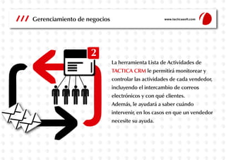 Gerenciamiento de negocios

www.tacticasoft.com

La herramienta Lista de Actividades de
TACTICA CRM le permitirá monitorear y
controlar las actividades de cada vendedor,
incluyendo el intercambio de correos
electrónicos y con qué clientes.
Además, le ayudará a saber cuándo
intervenir, en los casos en que un vendedor
necesite su ayuda.

 