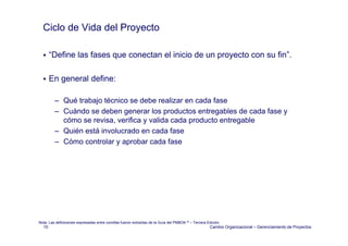Ciclo de Vida del Proyecto

       “Define las fases que conectan el inicio de un proyecto con su fin”.

       En general define:

         – Qué trabajo técnico se debe realizar en cada fase
         – Cuándo se deben generar los productos entregables de cada fase y
           cómo se revisa, verifica y valida cada producto entregable
                          ,                       p             g
         – Quién está involucrado en cada fase
         – Cómo controlar y aprobar cada fase




Nota: Las definiciones expresadas entre comillas fueron extraídas de la Guía del PMBOK ® – Tercera Edición.
  10                                                                                                Cambio Organizacional – Gerenciamiento de Proyectos
 