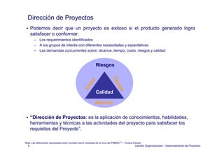 Dirección de Proyectos
      Podemos decir que un proyecto es exitoso si el producto generado logra
      satisfacer o conformar:
        – Los requerimientos identificados
        – A los grupos de interés con diferentes necesidades y expectativas
        – Las demandas concurrentes sobre: alcance, tiempo, costo, riesgos y calidad


                                                                 Riesgos




                                                                 Calidad

                                                                Alcance


      “Dirección de Proyectos: es la aplicación de conocimientos, habilidades,
      herramientas y técnicas a las actividades del proyecto para satisfacer los
      requisitos del Proyecto”.

Nota: Las definiciones expresadas entre comillas fueron extraídas de la Guía del PMBOK ® – Tercera Edición.
  5                                                                                                 Cambio Organizacional – Gerenciamiento de Proyectos
 