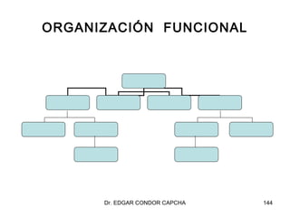 ORGANIZACIÓN FUNCIONAL




      Dr. EDGAR CONDOR CAPCHA   144
 