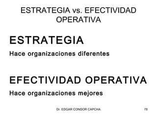 ESTRATEGIA vs. EFECTIVIDAD
          OPERATIVA

ESTRATEGIA
Hace organizaciones diferentes



EFECTIVIDAD OPERATIVA
Hace organizaciones mejores

              Dr. EDGAR CONDOR CAPCHA   78
 