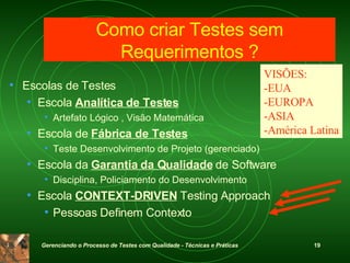 Como criar Testes sem Requerimentos ? Escolas de Testes Escola  Analítica de Testes Artefato Lógico , Visão Matemática Escola de  Fábrica de Testes Teste Desenvolvimento de Projeto (gerenciado) Escola da  Garantia da Qualidade  de Software Disciplina, Policiamento do Desenvolvimento Escola  CONTEXT-DRIVEN  Testing Approach Pessoas Definem Contexto  VISÕES:  -EUA -EUROPA  -ASIA -América Latina 