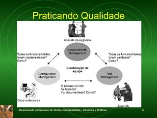 Praticando Qualidade 