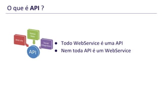O que é API ?
● Todo WebService é uma API
● Nem toda API é um WebService
 
