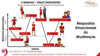 23
II WEBINAR – TEMAS EMERGENTES
Tema: Gerenciando na Velocidade das Mudanças
Conteúdo integrante do projeto Liderança de ...