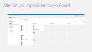 Alternativas Impedimentos no Board
 