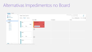 Alternativas Impedimentos no Board
 