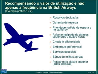 Recompensando o valor de utilização e não
apenas a freqüência na British Airways
(Exemplo prático 12.2)

                                            Reservas dedicadas

                                            Garantia de reserva

                                            Prioridade na lista de espera e
                                               no stand-by
                                            Aviso antecipado de atrasos
                                               superiores a quatro horas
                                            Check-in diferenciado

                                            Embarque preferencial

                                            Serviços especiais

                                            Bônus de milhas aéreas

                                            Passar para classe superior
                                               (duas pessoas)

                         ©2006 by Pearson Education do Brasil              12 - 13
 