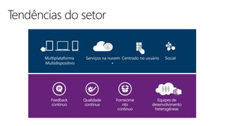 Tendências do setor
 