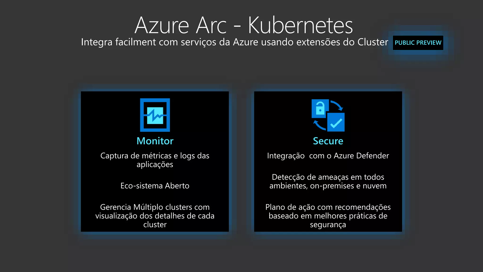 PUBLIC PREVIEW Integra facilment com serviços da Azure usando extensões do Cluster Monitor Secure 