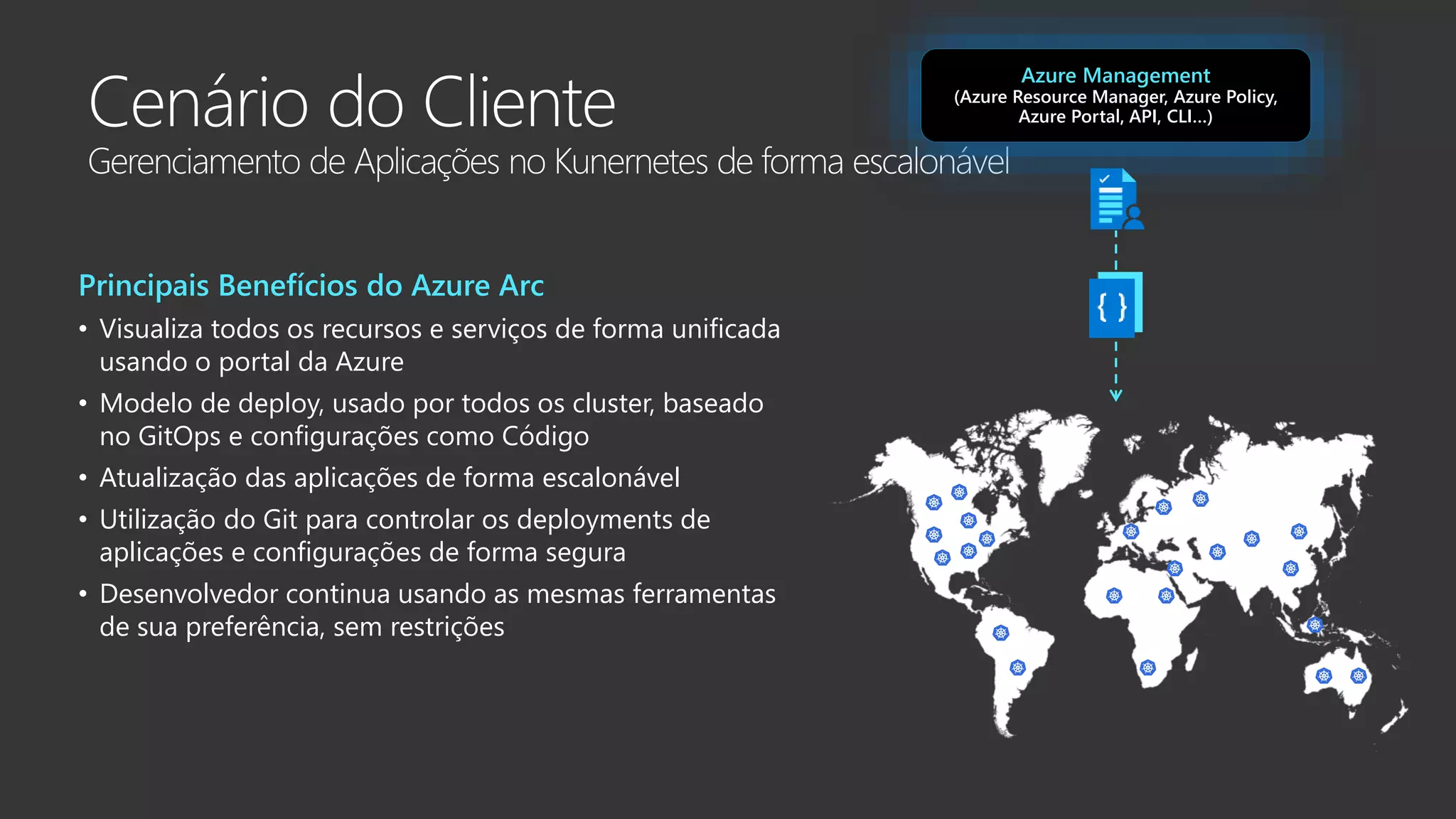 Principais Benefícios do Azure Arc • Visualiza todos os recursos e serviços de forma unificada usando o portal da Azure • Modelo de deploy, usado por todos os cluster, baseado no GitOps e configurações como Código • Atualização das aplicações de forma escalonável • Utilização do Git para controlar os deployments de aplicações e configurações de forma segura • Desenvolvedor continua usando as mesmas ferramentas de sua preferência, sem restrições Azure Management (Azure Resource Manager, Azure Policy, Azure Portal, API, CLI…) 