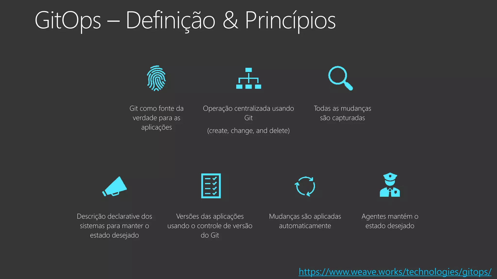 Git como fonte da verdade para as aplicações Operação centralizada usando Git (create, change, and delete) Todas as mudanças são capturadas https://www.weave.works/technologies/gitops/ Descrição declarative dos sistemas para manter o estado desejado Versões das aplicações usando o controle de versão do Git Mudanças são aplicadas automaticamente Agentes mantém o estado desejado 