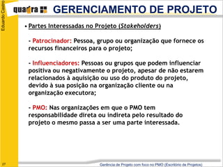 Eduardo Castro

                          GERENCIAMENTO DE PROJETO
                 • Partes Interessadas no Projeto (Stakeholders)

                  - Patrocinador: Pessoa, grupo ou organização que fornece os
                  recursos financeiros para o projeto;

                  - Influenciadores: Pessoas ou grupos que podem influenciar
                  positiva ou negativamente o projeto, apesar de não estarem
                  relacionados à aquisição ou uso do produto do projeto,
                  devido à sua posição na organização cliente ou na
                  organização executora;

                  - PMO: Nas organizações em que o PMO tem
                  responsabilidade direta ou indireta pelo resultado do
                  projeto o mesmo passa a ser uma parte interessada.




   27                                     Gerência de Projeto com foco no PMO (Escritório de Projetos)
 