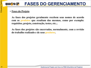 Eduardo Castro

                              FASES DO GERENCIAMENTO
                 • Fases do Projeto

                  As fases dos projetos geralmente recebem seus nomes de acordo
                  com os produtos que resultam das mesmas, como por exemplo:
                  requisitos, projeto, construção, testes, etc...

                  As fases dos projetos são encerradas, normalmente, com a revisão
                  do trabalho realizado e de seus produtos.




   29                                      Gerência de Projeto com foco no PMO (Escritório de Projetos)
 