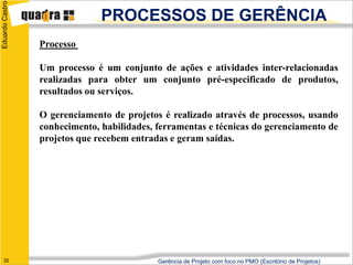 Eduardo Castro

                               PROCESSOS DE GERÊNCIA
                 Processo

                 Um processo é um conjunto de ações e atividades inter-relacionadas
                 realizadas para obter um conjunto pré-especificado de produtos,
                 resultados ou serviços.

                 O gerenciamento de projetos é realizado através de processos, usando
                 conhecimento, habilidades, ferramentas e técnicas do gerenciamento de
                 projetos que recebem entradas e geram saídas.




   32                                       Gerência de Projeto com foco no PMO (Escritório de Projetos)
 