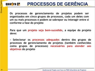 Eduardo Castro

                              PROCESSOS DE GERÊNCIA
                 Os processos de gerenciamento de projetos podem ser
                 organizados em cinco grupos de processos, cada um deles com
                 um ou mais processos e podem se sobrepor ou interagir entre si
                 conforme a fase do projeto

                 Para que um projeto seja bem-sucedido, a equipe do projeto
                 deve:

                 - Selecionar os processos adequados dentro dos grupos de
                 processos de gerenciamento de projetos (também conhecidos
                 como grupos de processos) necessários para atender aos
                 objetivos do projeto




   35                                     Gerência de Projeto com foco no PMO (Escritório de Projetos)
 