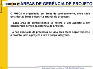 Eduardo Castro
                        ÁREAS DE GERÊNCIA DE PROJETO

                 O PMBOK é organizado em áreas de conhecimento, onde cada
                 uma destas áreas é descrita através de processos

                 - Cada área de conhecimento se refere a um aspecto a ser
                 considerado dentro da gerência de projetos.

                 - A não execução de processos de uma área afeta negativamente
                 o projeto, pois o projeto é um esforço integrado.




   52                                   Gerência de Projeto com foco no PMO (Escritório de Projetos)
 