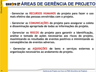 Eduardo Castro
                         ÁREAS DE GERÊNCIA DE PROJETO

                 - Gerenciar os RECURSOS HUMANOS do projeto para fazer o uso
                 mais efetivo das pessoas envolvidas com o projeto.

                 - Gerenciar as COMUNICAÇÕES do projeto para assegurar a coleta
                 e disseminação apropriada de todas as informações do projeto.

                 - Gerenciar os RISCOS do projeto para garantir a identificação,
                 análise e tomada de ações necessárias aos riscos do projeto,
                 maximizando os resultados de eventos positivos e minimizando as
                 conseqüências de eventos adversos.

                 - Gerenciar as AQUISIÇÕES de bens e serviços externos a
                 organização necessários ao andamento do projeto.




   55                                    Gerência de Projeto com foco no PMO (Escritório de Projetos)
 