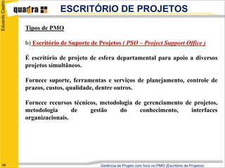 Eduardo Castro
                              ESCRITÓRIO DE PROJETOS
                 Tipos de PMO

                 b) Escritório de Suporte de Projetos ( PSO – Project Support Office )

                 É escritório de projeto de esfera departamental para apoio a diversos
                 projetos simultâneos.

                 Fornece suporte, ferramentas e serviços de planejamento, controle de
                 prazos, custos, qualidade, dentre outros.

                 Fornece recursos técnicos, metodologia de gerenciamento de projetos,
                 metodologia      de    gestão    do      conhecimento,    interfaces
                 organizacionais.




   68                                        Gerência de Projeto com foco no PMO (Escritório de Projetos)
 