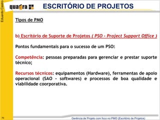 Eduardo Castro
                              ESCRITÓRIO DE PROJETOS
                 Tipos de PMO


                 b) Escritório de Suporte de Projetos ( PSO – Project Support Office )

                 Pontos fundamentais para o sucesso de um PSO:

                 Competência: pessoas preparadas para gerenciar e prestar suporte
                 técnico;

                 Recursos técnicos: equipamentos (Hardware), ferramentas de apoio
                 operacional (SAO - softwares) e processos de boa qualidade e
                 viabilidade coorporativa.




   70                                       Gerência de Projeto com foco no PMO (Escritório de Projetos)
 