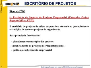 Eduardo Castro
                              ESCRITÓRIO DE PROJETOS
                 Tipos de PMO

                 c) Escritório de Suporte de Projetos Empresarial (Enterprise Project
                 Support Office - EPSO)

                 É escritório de projetos de esfera corporativa, atuando no gerenciamento
                 estratégico de todos os projetos da organização.

                 Suas principais funções são:

                  - planejamento estratégico dos projetos;
                  - gerenciamento de projetos interdepartamentais;
                  - gestão do conhecimento empresarial.




   71                                           Gerência de Projeto com foco no PMO (Escritório de Projetos)
 