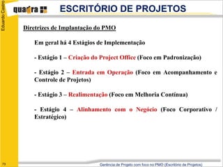 Eduardo Castro
                             ESCRITÓRIO DE PROJETOS
                 Diretrizes de Implantação do PMO

                    Em geral há 4 Estágios de Implementação

                    - Estágio 1 – Criação do Project Office (Foco em Padronização)

                    - Estágio 2 – Entrada em Operação (Foco em Acompanhamento e
                    Controle de Projetos)

                    - Estágio 3 – Realimentação (Foco em Melhoria Contínua)

                    - Estágio 4 – Alinhamento com o Negócio (Foco Corporativo /
                    Estratégico)




   73                                       Gerência de Projeto com foco no PMO (Escritório de Projetos)
 