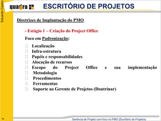 Eduardo Castro
                              ESCRITÓRIO DE PROJETOS
                 Diretrizes de Implantação do PMO

                    - Estágio 1 – Criação do Project Office
                    Foco em Padronização:
                     􀀇   Localização
                     􀀇   Infra-estrutura
                     􀀇   Papéis e responsabilidades
                     􀀇   Alocação de recursos
                     􀀇   Escopo     do    Project   Office    e    sua                    implementação
                     􀀇    Metodologia
                     􀀇    Procedimentos
                     􀀇    Ferramentas
                     􀀇    Suporte ao Gerente de Projetos (Doutrinar)




   74                                        Gerência de Projeto com foco no PMO (Escritório de Projetos)
 