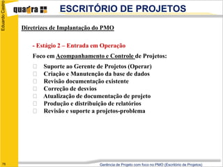 Eduardo Castro
                              ESCRITÓRIO DE PROJETOS
                 Diretrizes de Implantação do PMO

                    - Estágio 2 – Entrada em Operação
                    Foco em Acompanhamento e Controle de Projetos:
                     􀀇 Suporte ao Gerente de Projetos (Operar)
                     􀀇 Criação e Manutenção da base de dados
                     􀀇 Revisão documentação existente
                     􀀇 Correção de desvios
                     􀀇 Atualização de documentação de projeto
                     􀀇 Produção e distribuição de relatórios
                     􀀇 Revisão e suporte a projetos-problema




   75                                       Gerência de Projeto com foco no PMO (Escritório de Projetos)
 