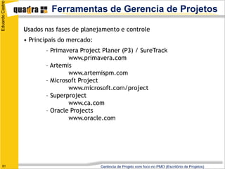 Eduardo Castro
                          Ferramentas de Gerencia de Projetos

                 Usados nas fases de planejamento e controle
                 • Principais do mercado:
                        – Primavera Project Planer (P3) / SureTrack
                                www.primavera.com
                        – Artemis
                                www.artemispm.com
                        – Microsoft Project
                                www.microsoft.com/project
                        – Superproject
                                www.ca.com
                        – Oracle Projects
                                www.oracle.com




   81                                       Gerência de Projeto com foco no PMO (Escritório de Projetos)
 