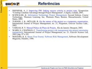 Eduardo Castro
                                                  Referências
                 •   SHENHAR, A. J. Improving PM: linking success criteria to project type, Symposium
                     “Creating Canadian Advantage through Project Management”, Calgary, Canada, 2001.
                 •   SCHWALBE, K. Information Technology Project Management, Second Edition, Course
                     Technology, Thomson Learning, Inc, Thomson Place, Boston, Massachussetts, United
                     States, 2002.
                 •   TURNER, J. R.; MÜLLER, R. On the nature of the project as a temporary organization,
                     International Journal of Project Management, no. 21, Pergamon, Elsevier Science Ltda.,
                     2002.
                 •   VARGAS, R. V. Manual Prático de Plano de Projeto, Rio de Janeiro: Brasport, 2003.
                 •   WARD, S.; CHAPMAN, C. Transforming project risk management into project uncertainty
                     management, International Journal of Project Management, no. 21, Elsevier Science Ltd,
                     2003, pág. 97 a 105.
                 •   WIEGERS, K. E. Know Your Enemy: Software Risk Management, Software Development
                     Magazine, Outubro, 1998.




   86                                                Gerência de Projeto com foco no PMO (Escritório de Projetos)
 