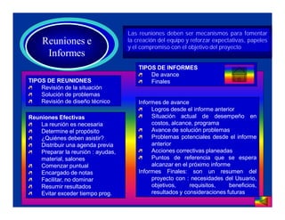 Las reuniones deben ser mecanismos para fomentar
     Reuniones e                    la creación del equipo y reforzar expectativas, papeles
                                    y el compromiso con el objetivo del proyecto
      Informes
                                        TIPOS DE INFORMES
                                            De avance
TIPOS DE REUNIONES                          Finales
    Revisión de la situación
    Solución de problemas
    Revisión de diseño técnico          Informes de avance
                                             Logros desde el informe anterior
Reuniones Efectivas                          Situación actual de desempeño en
    La reunión es necesaria                  costos, alcance, programa
    Determine el propósito                   Avance de solución problemas
    ¿Quiénes deben asistir?                  Problemas potenciales desde el informe
    Distribuir una agenda previa             anterior
    Preparar la reunión : ayudas,            Acciones correctivas planeadas
    material, salones                        Puntos de referencia que se espera
    Comenzar puntual                         alcanzar en el próximo informe
    Encargado de notas                  Informes Finales: son un resumen del
    Facilitar, no dominar                    proyecto con : necesidades del Usuario,
    Resumir resultados                       objetivos,     requisitos,    beneficios,
    Evitar exceder tiempo prog.              resultados y consideraciones futuras
 