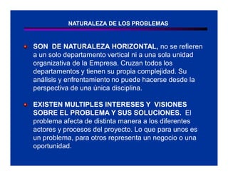 NATURALEZA DE LOS PROBLEMAS



SON DE NATURALEZA HORIZONTAL, no se refieren
a un solo departamento vertical ni a una sola unidad
organizativa de la Empresa. Cruzan todos los
departamentos y tienen su propia complejidad. Su
análisis y enfrentamiento no puede hacerse desde la
perspectiva de una única disciplina.

EXISTEN MULTIPLES INTERESES Y VISIONES
SOBRE EL PROBLEMA Y SUS SOLUCIONES. El
problema afecta de distinta manera a los diferentes
actores y procesos del proyecto. Lo que para unos es
un problema, para otros representa un negocio o una
oportunidad.
 