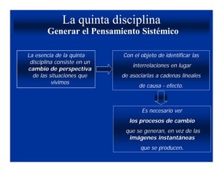 La quinta disciplina
        Generar el Pensamiento Sistémico

La esencia de la quinta      Con el objeto de identificar las
 disciplina consiste en un
                                 interrelaciones en lugar
cambio de perspectiva
  de las situaciones que     de asociarlas a cadenas lineales
          vivimos
                                    de causa - efecto.



                                     Es necesario ver
                                los procesos de cambio
                              que se generan, en vez de las
                               imágenes instantáneas
                                    que se producen.
 