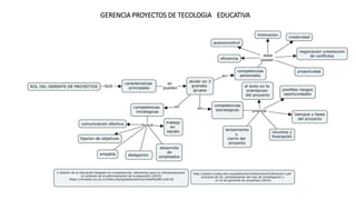 GERENCIA PROYECTOS DE TECOLOGIA EDUCATIVA
 