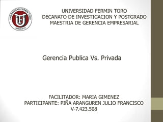 UNIVERSIDAD FERMIN TORO
DECANATO DE INVESTIGACION Y POSTGRADO
MAESTRIA DE GERENCIA EMPRESARIAL

Gerencia Publica Vs. Privada

FACILITADOR: MARIA GIMENEZ
PARTICIPANTE: PIÑA ARANGUREN JULIO FRANCISCO
V-7.423.508

 