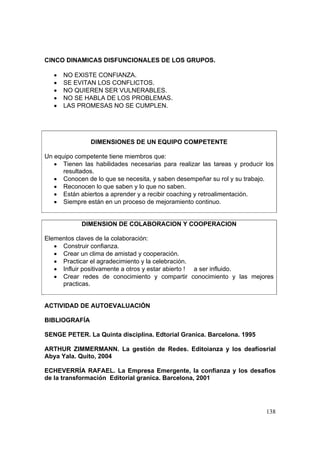 138
CINCO DINAMICAS DISFUNCIONALES DE LOS GRUPOS.
• NO EXISTE CONFIANZA.
• SE EVITAN LOS CONFLICTOS.
• NO QUIEREN SER VULNERABLES.
• NO SE HABLA DE LOS PROBLEMAS.
• LAS PROMESAS NO SE CUMPLEN.
DIMENSIONES DE UN EQUIPO COMPETENTE
Un equipo competente tiene miembros que:
• Tienen las habilidades necesarias para realizar las tareas y producir los
resultados.
• Conocen de lo que se necesita, y saben desempeñar su rol y su trabajo.
• Reconocen lo que saben y lo que no saben.
• Están abiertos a aprender y a recibir coaching y retroalimentación.
• Siempre están en un proceso de mejoramiento continuo.
DIMENSION DE COLABORACION Y COOPERACION
Elementos claves de la colaboración:
• Construir confianza.
• Crear un clima de amistad y cooperación.
• Practicar el agradecimiento y la celebración.
• Influir positivamente a otros y estar abierto ! a ser influido.
• Crear redes de conocimiento y compartir conocimiento y las mejores
practicas.
ACTIVIDAD DE AUTOEVALUACIÓN
BIBLIOGRAFÍA
SENGE PETER. La Quinta disciplina. Edtorial Granica. Barcelona. 1995
ARTHUR ZIMMERMANN. La gestión de Redes. Editoianza y los deafíosrial
Abya Yala. Quito, 2004
ECHEVERRÍA RAFAEL. La Empresa Emergente, la confianza y los desafios
de la transformación Editorial granica. Barcelona, 2001
 