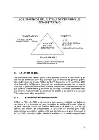 34
1.5 LA LEY 909 DE 2004
Las administraciones deben “ganar” a los gerentes públicos a dicha causa y en
esa ruta se enmarcan todos los esfuerzos que en materia de gerencia pública
lidera la Dirección de Empleo Público del DAFP: lo previsto en la Ley 909 de 2004
y los desarrollos del Gobierno Nacional, han abierto camino para que no solo se
consolide la gerencia pública como Sistema Integral sino como elemento rector
que posibilita la formulación y ejecución de políticas y acciones orientadas hacia
una efectiva implementación de sistemas de gestión y de control a la gestión.
Entre estos desarrollos, se destacan:
1.5.1 La Selección de Gerentes Públicos
El Decreto 1601 de 2005 le da fuerza a este aspecto y señala que todos los
candidatos a ocupar cargos de gerencia pública en la Rama Ejecutiva del orden
nacional, deberán superar un proceso meritocrático de selección, que incluye
además del análisis de antecedentes, la aplicación de pruebas para medir
competencias gerenciales, espacio éste que permitirá poco a poco incorporar al
servicio público gerentes mucho más comprometidos con el cambio organizacional
LOS OBJETIVOS DEL SISTEMA DE DESARROLLO
ADMINISTRATIVO
DEMOCRATICAS EFICIENTES
TRANSPARENTES
- DEMOCRATIZACION
ADMINISTRACION PÚBLICA
- MORALIZACION Y TRANSPARENCIA
ADMINISTRACION PÚBLICA
- M E C I
- SISTEMA DE GESTION
DE CALIDAD
- REDISEÑO INSTITUCIONAL
CIUDADANO
USUARIO
BENEFICIARIO
 