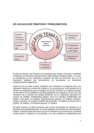 6
DE LOS NUCLEOS TEMÁTICOS Y PROBLEMÁTICOS
El plan de estudios del Programa de Administración Pública Territorial, modalidad
a distancia, se encuentra estructurado en siete núcleos temáticos. Éstos, a su vez,
se constituyen en los contenidos nucleares del plan de formación que, en la
exposición didáctica del conocimiento, se acompañan de contenidos
complementarios específicos.
Cada uno de los siete núcleos temáticos que componen el programa tiene una
valoración relativa en número de créditos y, en consecuencia, varía también en el
número de asignaturas que lo conjugan. El primer momento en cualquier proceso
de formación ha de establecer las particularidades del programa, de ahí que sea
necesario dar a conocer los núcleos temáticos con su respectiva valoración en
número de créditos: Problemática pública, once (11) créditos; Problemática del
estado y del poder, 23 créditos; Organizaciones públicas, 24 créditos; Espacio–
tiempo y territorio, 22 créditos; Gestión del desarrollo, 16 créditos; Economía de lo
público, 18 créditos; y Formación general, 21 créditos.
De igual manera, se debe reconocer que el plan de estudios se cimienta en el
principio de la problematización. En otras palabras, la formación en Administración
Pública Territorial parte del hecho de que la disciplina se encuentra en constante
cambio teórico y práctico; lo cual genera, a su vez, problemas multifacéticos que
Problemátic
a Pública
Problemátic
a del Estado
y del Poder
ADMINISTRACIÓN
PÚBLICA
TERRITORIAL
Espacio–
Tiempo y
Territorio
Gestión
del
Economía
de lo
Organizacion
es Públicas
Formació
n General
 