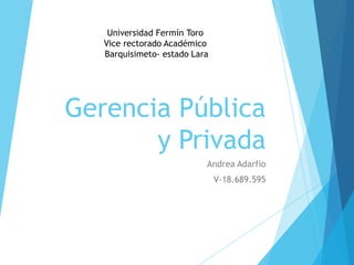 Universidad Fermín Toro
Vice rectorado Académico
Barquisimeto- estado Lara

Gerencia Pública
y Privada
Andrea Adarfio
V-18.689.595

 
