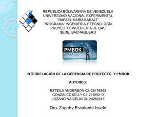 REPÙBLICA BOLIVARIANA DE VENEZUELA
UNIVERSIDAD NACIONAL EXPERIMENTAL
“RAFAEL MARÍA BARALT”
PROGRAMA: INGENIERÍA Y TECNOLOGÍA
PROYECTO: INGENIERÍA DE GAS
SEDE: BACHAQUERO
INTERRELACIÓN DE LA GERENCIA DE PROYECTO Y PMBOK
AUTORES:
ESTEILA ANDERSON CI: 23478243
GONZALEZ KELLY CI: 21189219
LOZANO NAICELIN CI: 24262415
Dra. Zugehy Escalante Issele
 