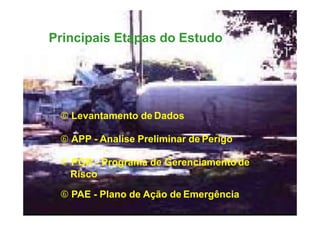 Principais Etapas do Estudo
 Levantamento de Dados
 APP - Analise Preliminar de Perigo
 PGR - Programa de Gerenciamento de
Risco
 PAE - Plano de Ação de Emergência
 