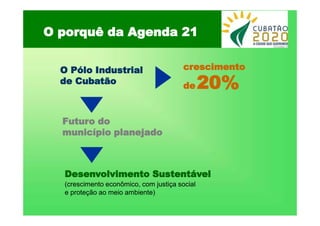 O porquê da Agenda 21
O Pólo Industrial
de Cubatão
crescimento
de 20%
Futuro do
município planejado
Desenvolvimento Sustentável
(crescimento econômico, com justiça social
e proteção ao meio ambiente)
 
