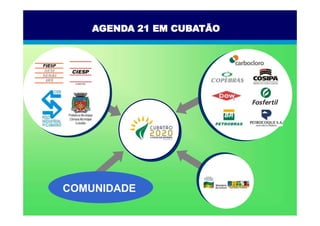 AGENDA 21 EM CUBATÃO
COMUNIDADE
 