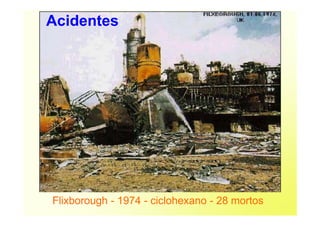 Acidentes
Flixborough - 1974 - ciclohexano - 28 mortos
 