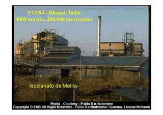 Isocianato de Metila
 